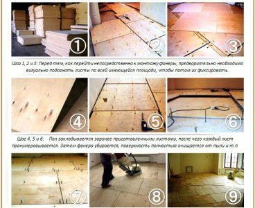 Niveler un sol en béton sans décalage