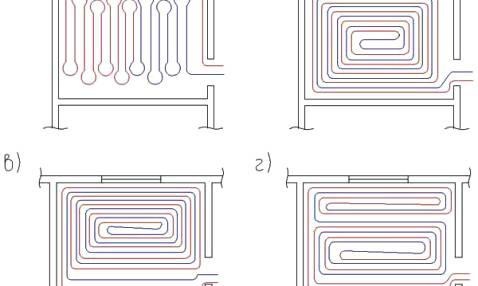 Pose de chauffage au sol sans chape