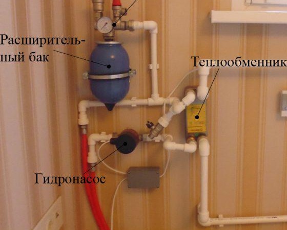 Étapes d'installation d'un plancher d'eau chaude