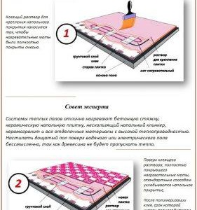 Choisir un plancher chauffant électrique
