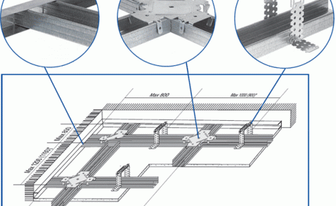 La technologie des plafonds en plâtre