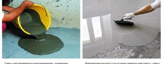 Choisir un composé de nivellement de sol