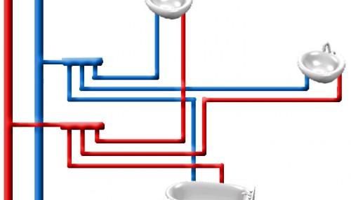 Câblage en T dans l'appartement