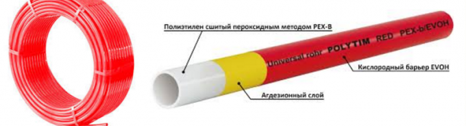 Tuyaux de chauffage dans le sol sous la chape