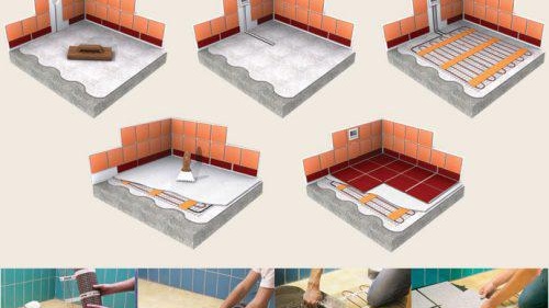 Le choix du chauffage au sol sous le carrelage