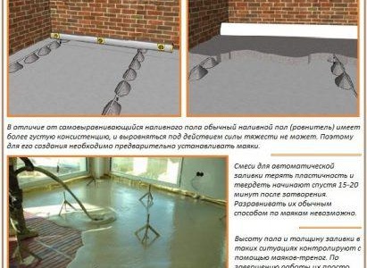 couche de finition du sol