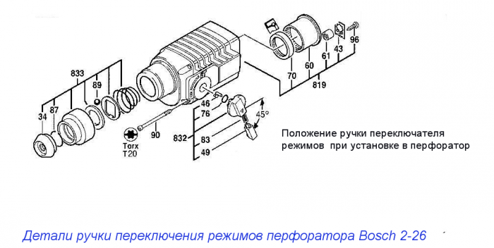 Réglage du commutateur de mode