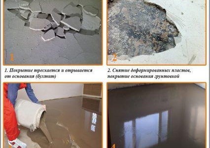 Réparation de sol autonivelant