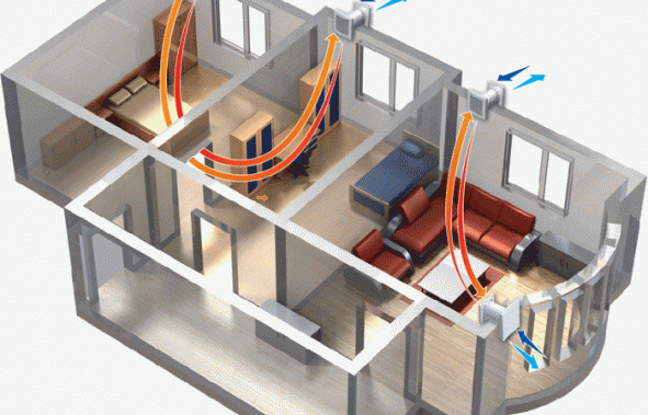 Dispositif d'aération