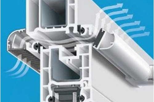 Les fenêtres pleurent