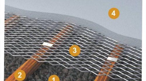 Treillis de renfort pour sol autonivelant