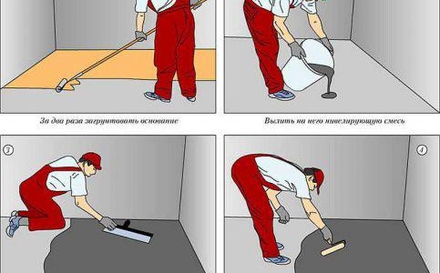 Planchers autonivelants dans la salle de bain