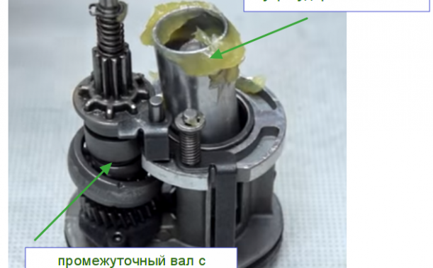 Assemblage de l'arbre intermédiaire et du piston