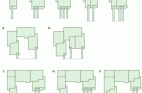 types de châssis de fenêtre