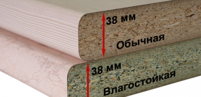 types de comptoirs de cuisine