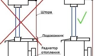 vysota-podokonnika-v-zhilyx-zdaniyax