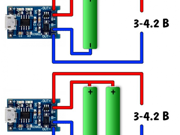 options de connexion
