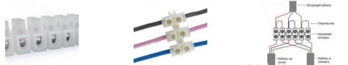 Connexion filaire avec serre-câble