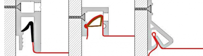 hypothèque sous GVG