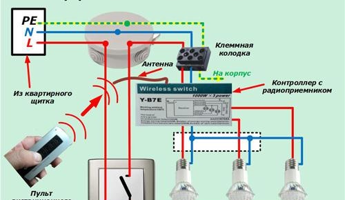 Schéma de lustre avec télécommande