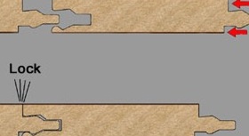 tension dans les serrures