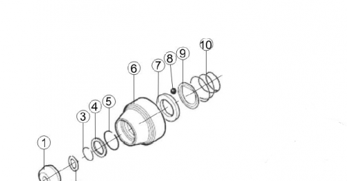 Pièces de mandrin sans clé