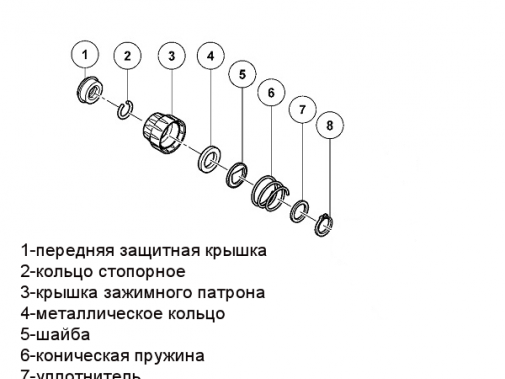La composition du mandrin sans clé