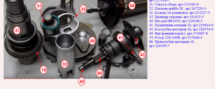 pièces préparées pour le montage
