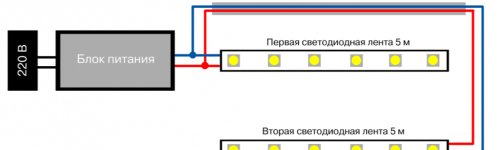 À utiliser lors de la connexion d'une alimentation électrique puissante