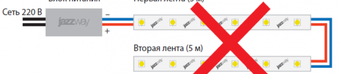 Connexion incorrecte de la LED