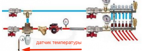 raccorder le chauffage au sol à l'alimentation en eau centrale