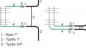 sèche-serviettes Shema-pravilnogo-podkljuchenija