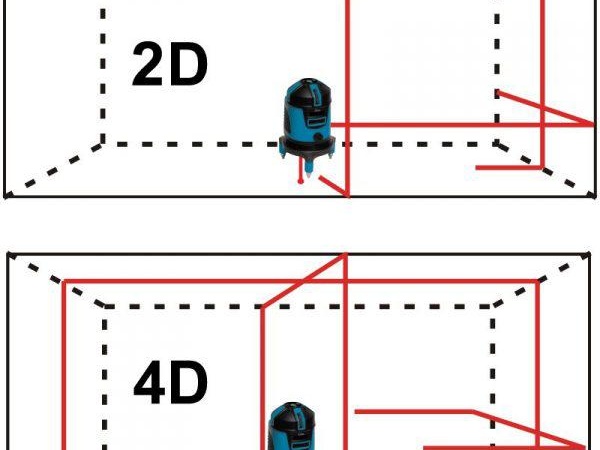 avion constructeur 4 d