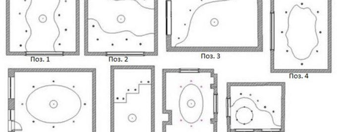 options pour les formes de plafond à partir de plaques de plâtre