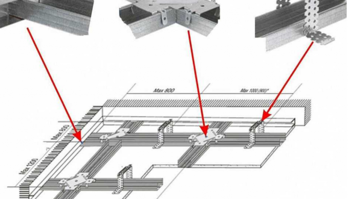 cadre de plafond hcl