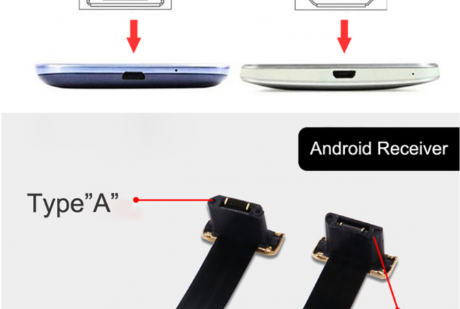 Différents types de connexion de la prise mikro usb