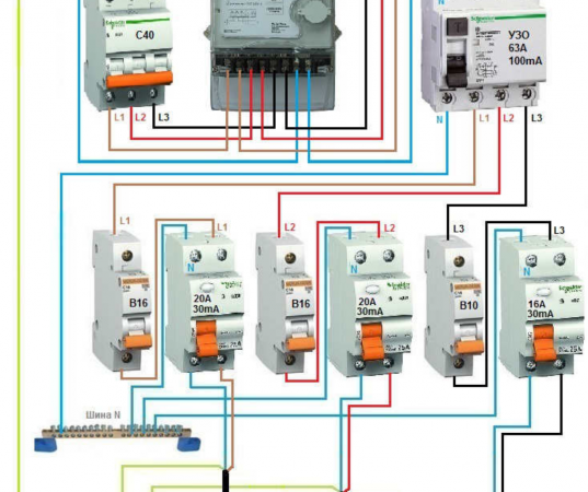 distribution 380 dans l'appartement