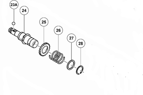 Schéma d'assemblage du canon