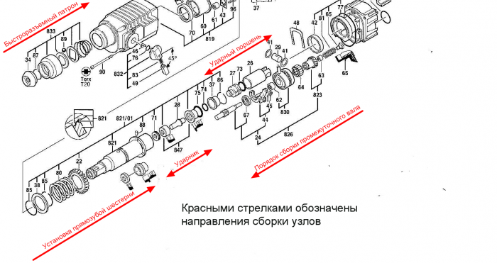 Schéma d'assemblage des nœuds du bloc mécanique