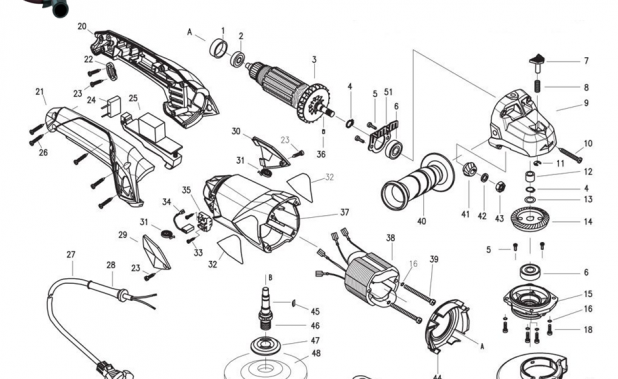 Meuleuse de régime Makita