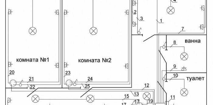 variante du schéma de câblage dans l'appartement