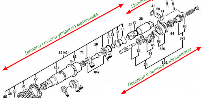 Engrenage poz.22 sur l'arbre poz.01 du canon poz.821 de l'ensemble bloc amortisseur