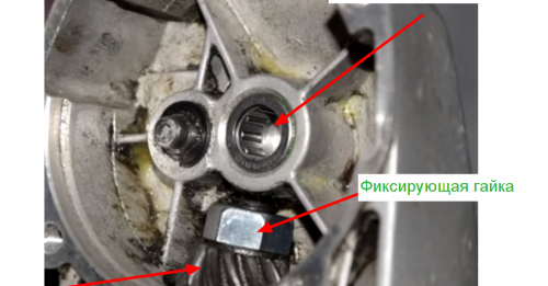 Roulement à aiguilles de support d'arbre de broche