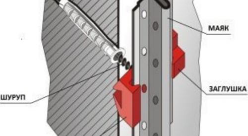 clips pour balises KDM-2