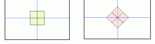 Comment coller des carreaux de mousse au plafond