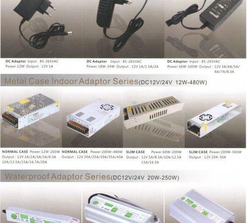 types d'alimentations