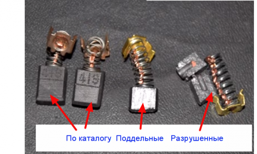 Pinceaux vrais et faux