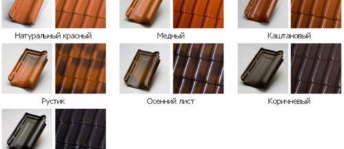 types de carreaux de céramique