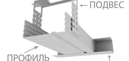Shema ustanovki potolochnogo profilya