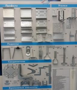 types de profils knauf